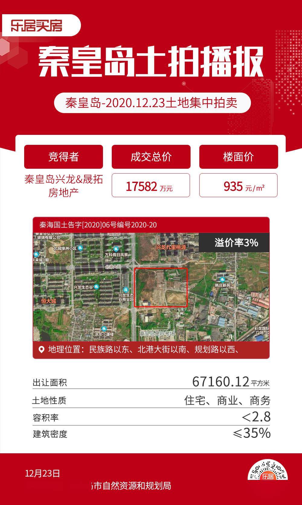 秦皇岛二手房最新出售信息及市场动态更新