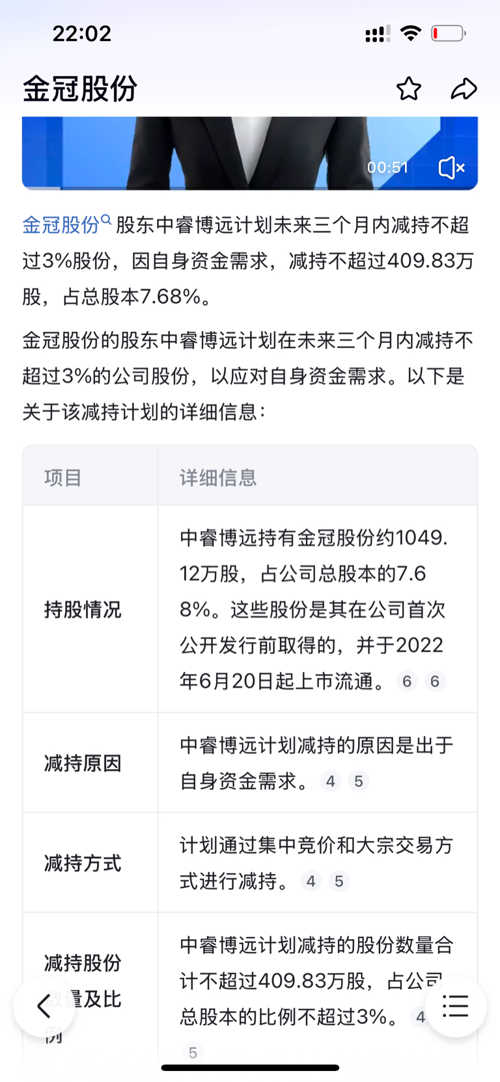 金冠股份动态更新，变革中的学习之路，塑造未来自信与成就之路