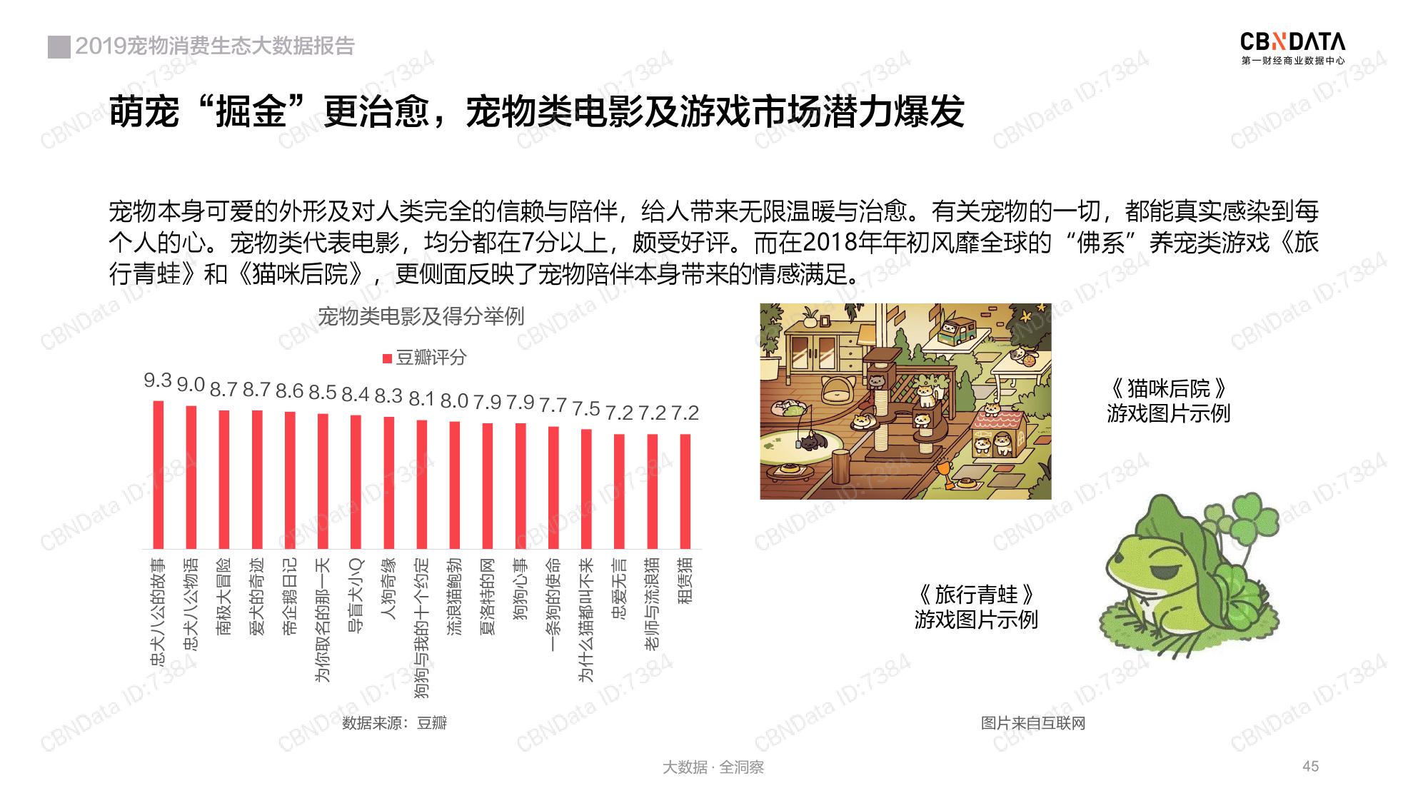 六叔公澳门资料2024年,精准数据评估_生态版2.396