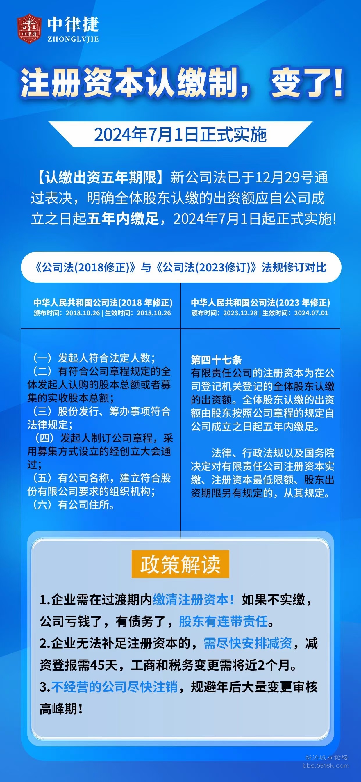 最新公司注册资本管理规定，引领科技资本管理新篇章