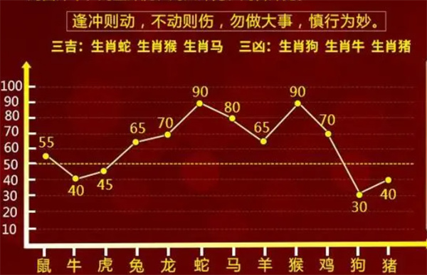 2024年一肖一码一中一特,实用性解读策略_工具版50.467