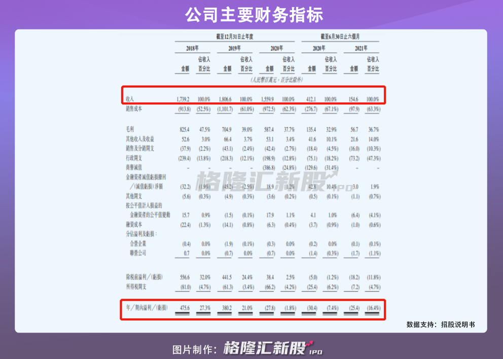 香港4777777的开奖结果,高效执行方案_多维版28.780