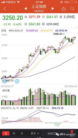 7777788888新澳门开奖2023年,预测深度解读_安全版15.795