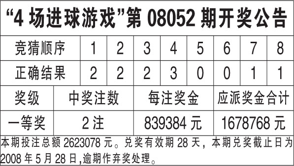 香港6合开奖结果+开奖记录2023,安全设计解析说明法_远光版38.687