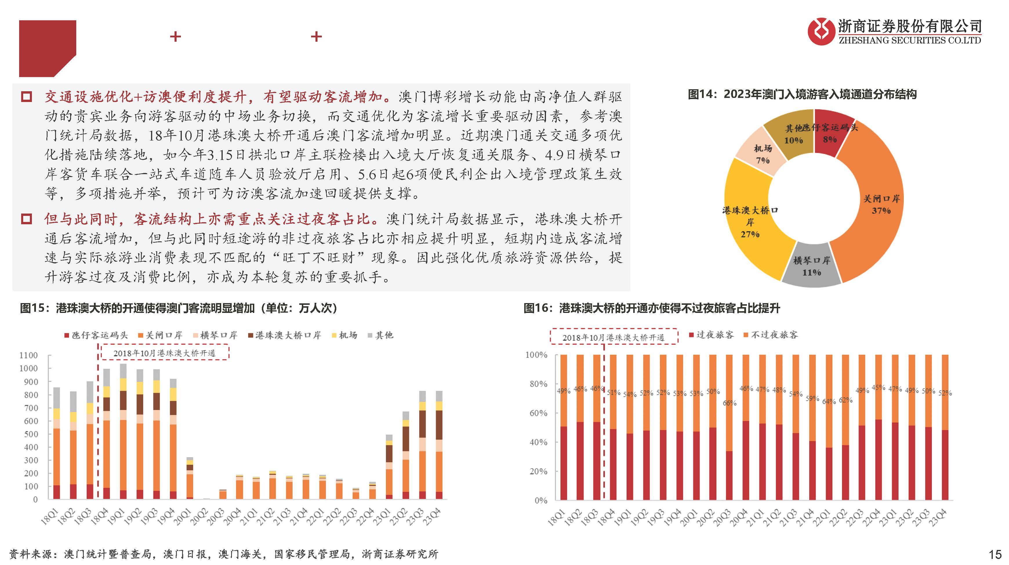 ＂澳门天天开彩期期精准＂的：机制评估方案_零售版8.85