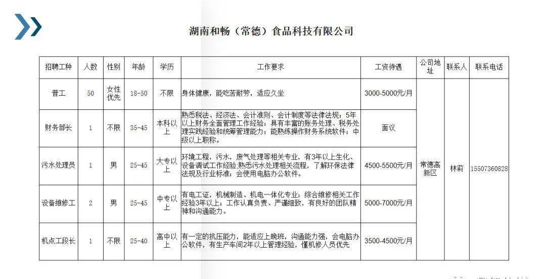 当涂信义玻璃最新招聘启事，探寻行业精英，共筑美好未来