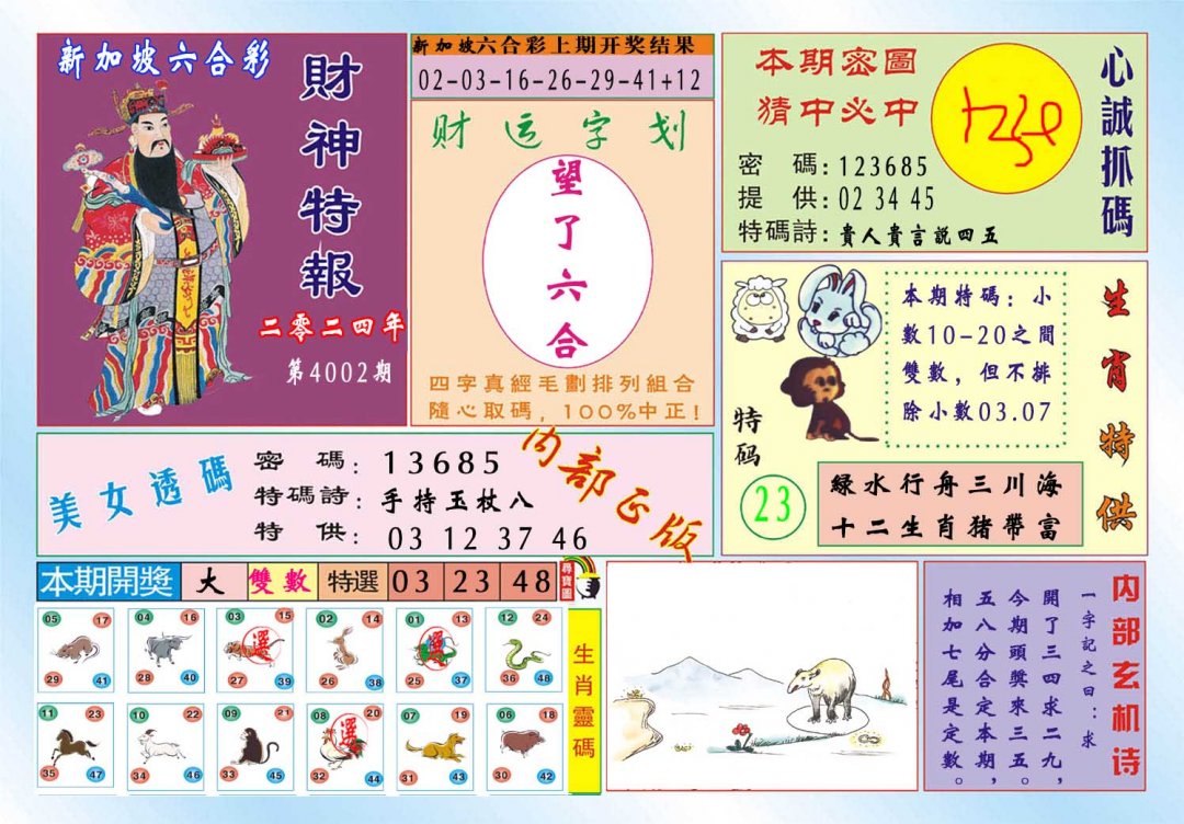 最新特新报a图库