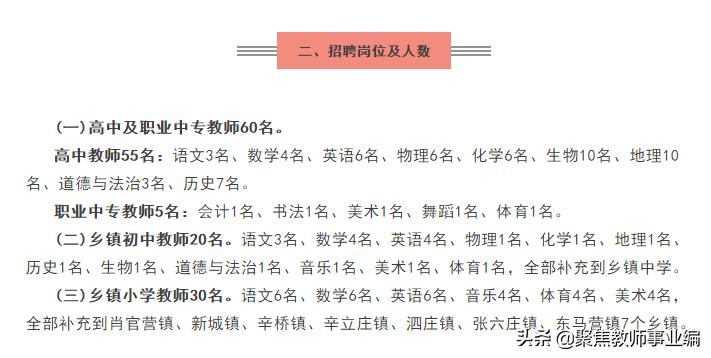 高碑店招聘网最新招聘详细步骤指南及招聘信息汇总