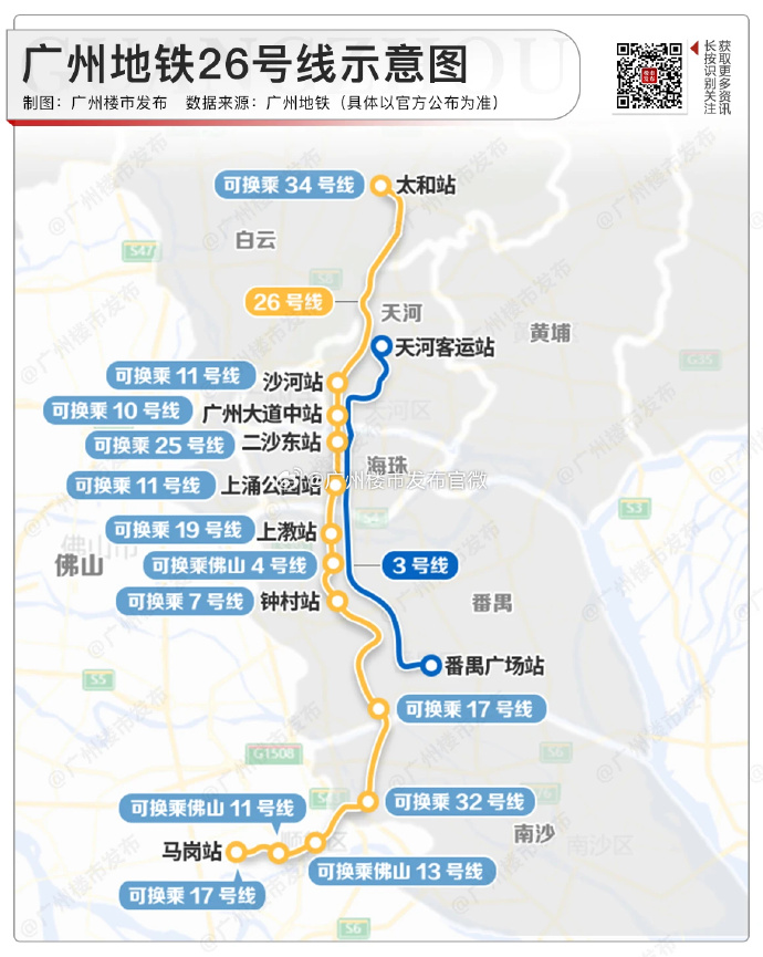 广州地铁23号线最新动态揭秘🚇